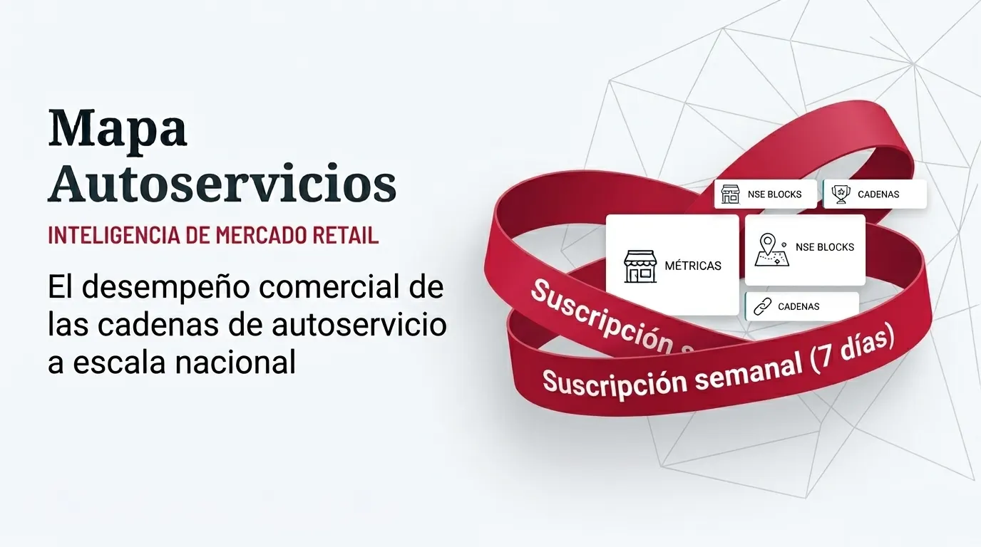 Lee más sobre el artículo Mapa Autoservicios (semanal)